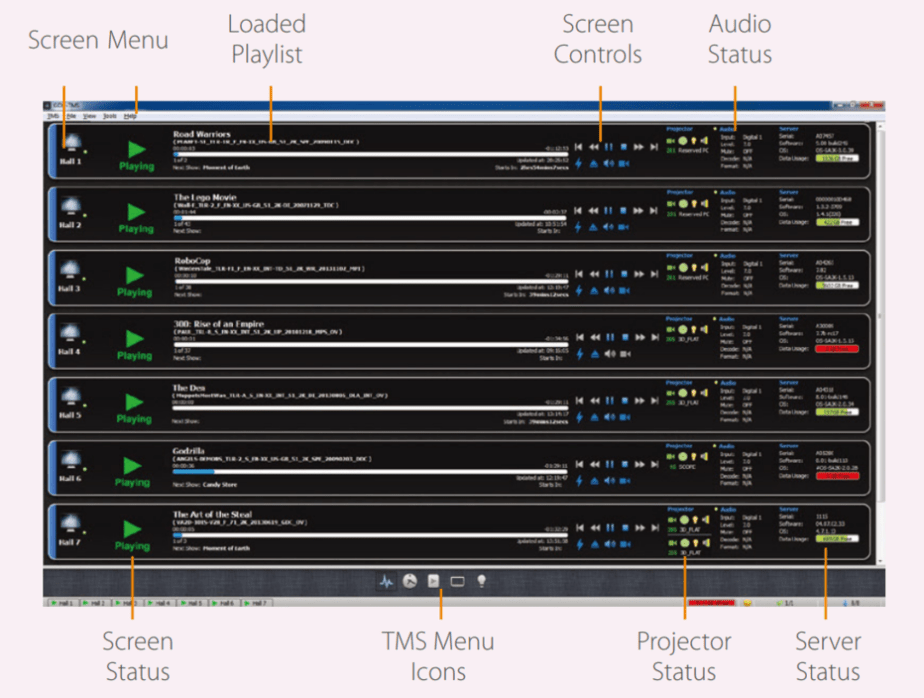 Theatre Management System TMS-2000