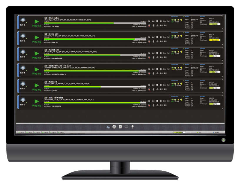 Theatre Management System Server TMSS-1800+ | GDC Technology