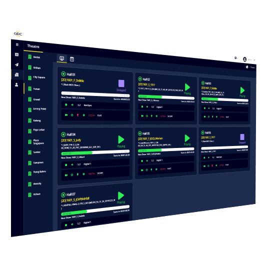 Digital Cinema Solution