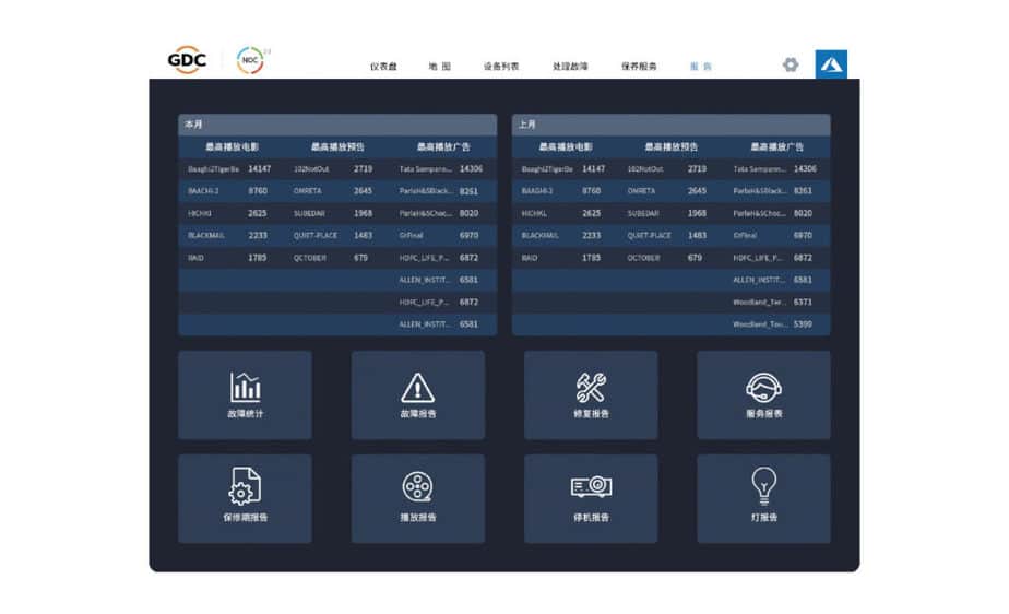 网络运营中心软件系统 NOC 2.0