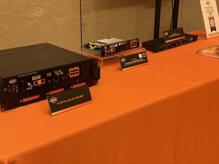 Media Server Zone