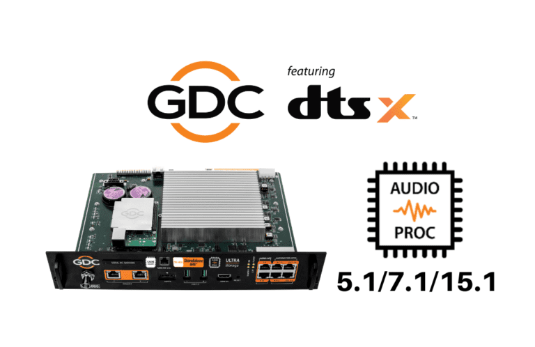 Access More Immersive Audio Content with DTS:X™ supporting IAB Access More Immersive Audio Content with DTS:X™ supporting IAB