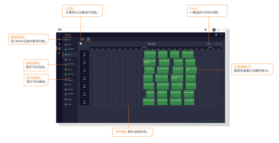 基于网页的中央管理企业级系统 CMS-3000