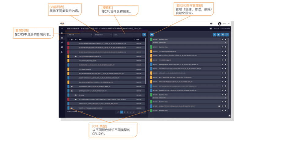 基于网页的中央管理企业级系统 CMS-3000