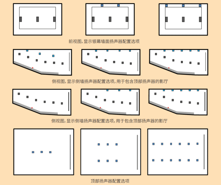 独立媒体模块 SR-1000 独立媒体模块 SR-1000