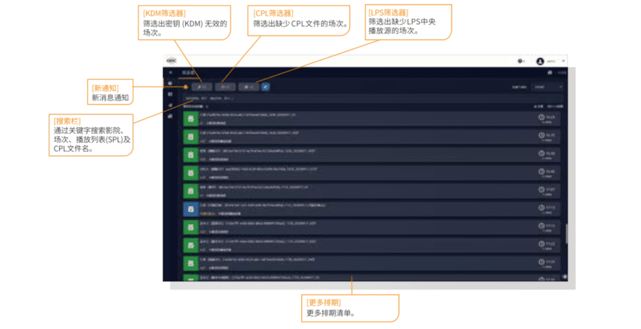 基于网页的中央管理企业级系统 CMS-3000