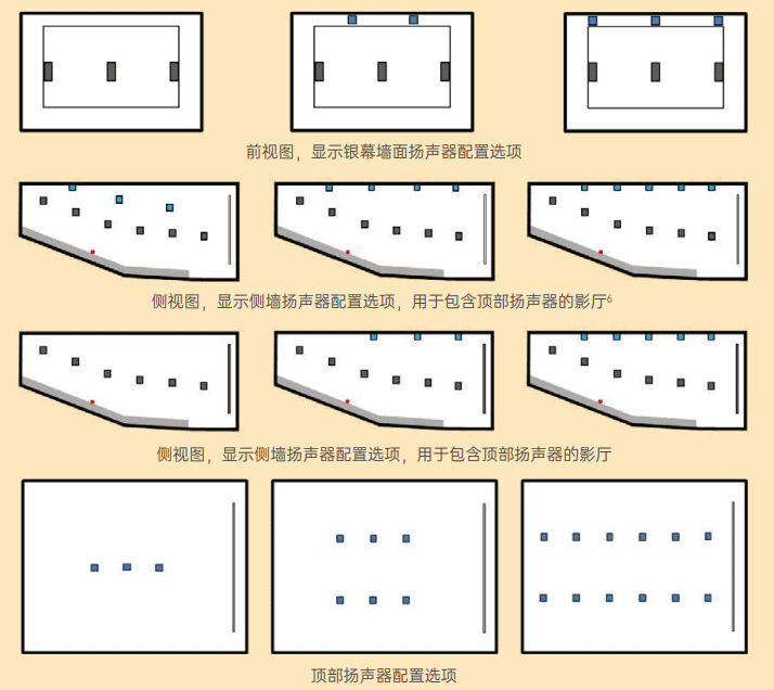 獨立媒體模塊SR-1000 獨立媒體模塊SR-1000