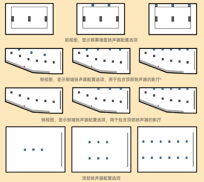 獨立媒體模塊SR-1000