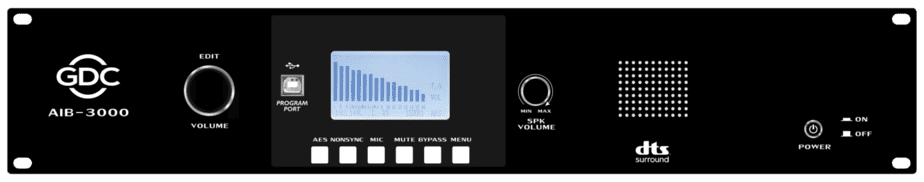 Dts Processor Unparalleled Success: DTS Surround Cinema Dominates with Nearly 70% ...