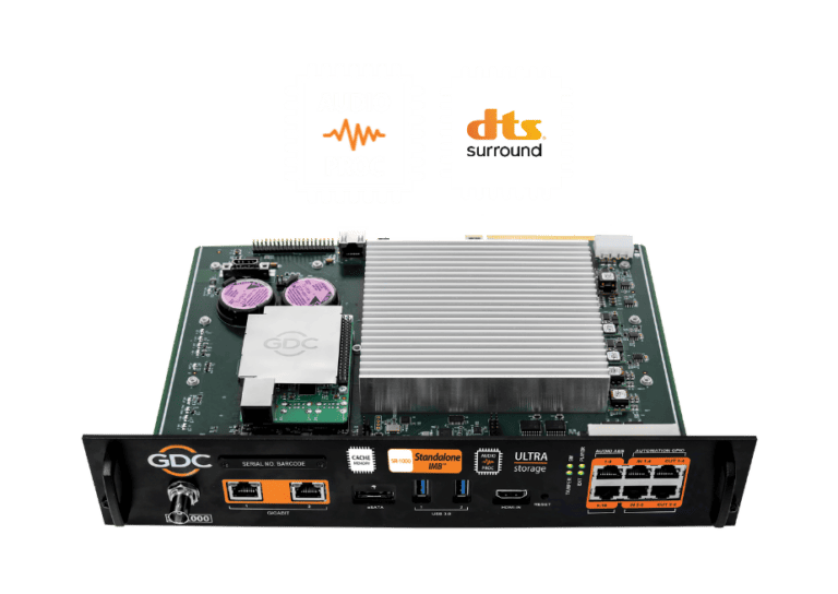Integrated Media Block Cinema Audio | GDC Technology