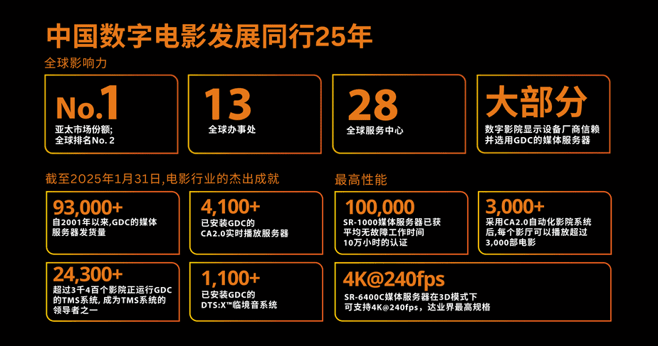 Website Fact Sheet SC