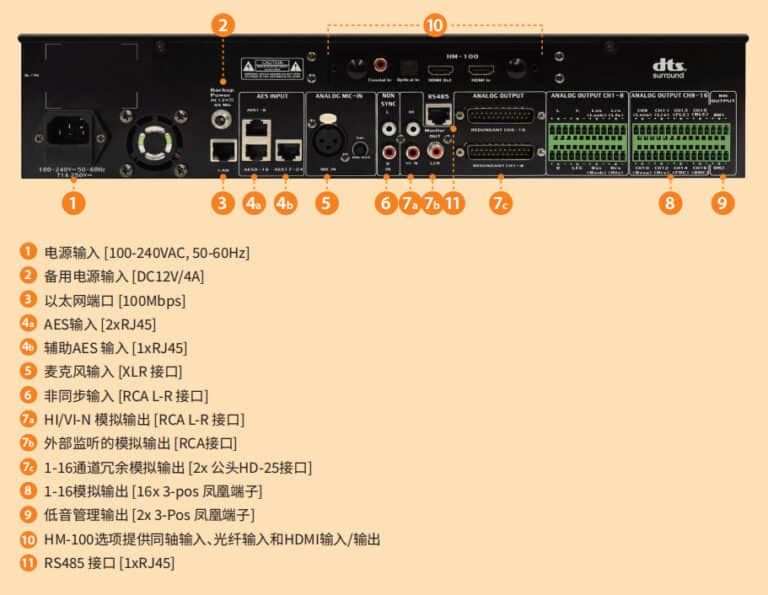 16通道影院音頻處理器 AIB-3000