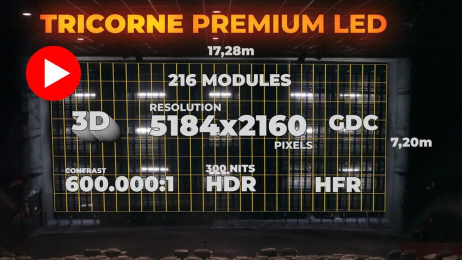 Europe’s First and Largest Fully Acoustically Transparent LED Cinema in Madrid Tricorne Primium Led