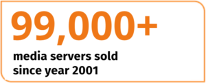 Milestones in Business Milestones in Business